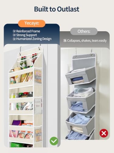 Yecaye 5 Tier Over the Door Organizer, Swing-proof Door Organizer Hanging with Clear PVC Windows, Behind the Door Storage for Bedroom Nursery Closet Laundry Pantry Bathroom, Cream White - Image 4