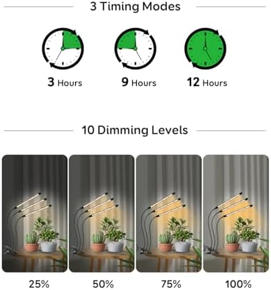 Clip Grow Lights for Indoor Plants, Full Spectrum Plant Lights - Image 3
