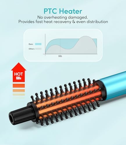 Farery Mini Thermal Brush, Curling Iron 3/4 Inch, Heated Round Brush for Volumizing and Small Curls, Travel Size Hot Brush for Short & Thin Hair, Dual Voltage, One Heat 392°F, Touch-ups, Blue - Image 5