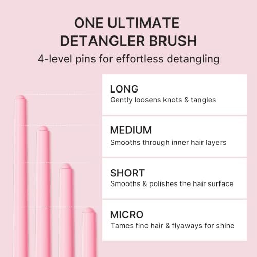 medicube Ribbon Cherry Hair Brush, Detangler for Glass Hair, Pink - Image 3