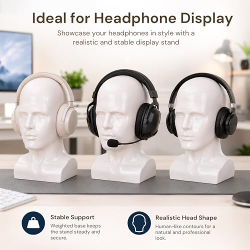 Male Mannequin Head 13.7", Glossy White Wig Hat Display Stand - Image 5