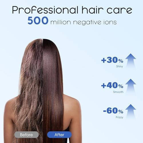 Nicebay Ionic Hair Dryer with Diffuser, 1600W High-Speed Salon Blow Dryer - Image 5