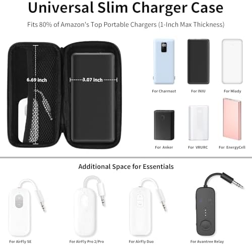 iMangoo Travel Essential Electronics Organizer Charger Case Carrying Pouch - Image 2