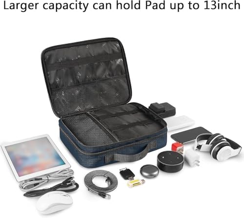 MATEIN Cord Organizer Travel for Men, Large Travel Accessories Changer Case - Image 3