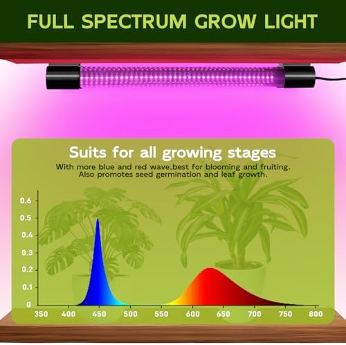 Hlite LED Grow Light 16 inch, Hanging Full Spectrum Linkable 2 Pack - Image 3