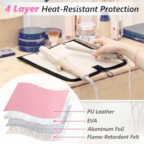 2-in-1 Heat Resistant Mat & Storage Bag with Pocket for Hair Tools - Image 4