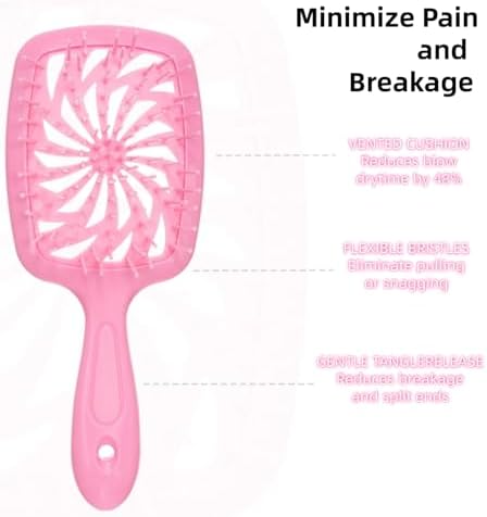 Hair Brush Set with Detangling Brush,Spray Bottle,3 Pieces Rat Tail Combs For Toddlers,Suitable for Pain-Free Brushing on All Wet or Dry Hair Types (Pink) - Image 3