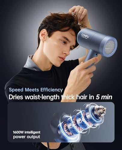 Hair Dryer with Diffuser, CONFU Hair Dryers for Women - Image 2