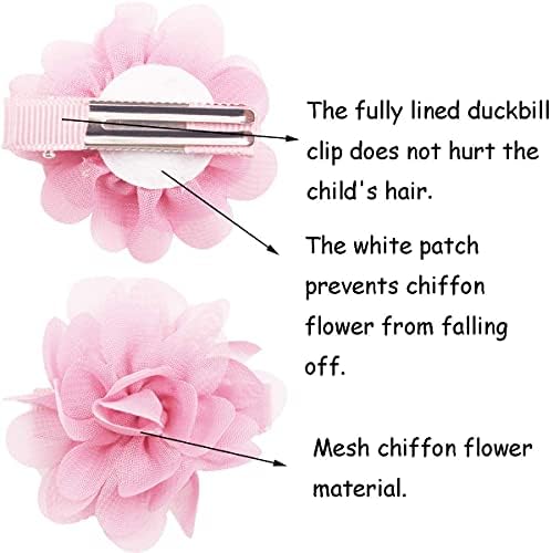 DED 40PCS 2" Chiffon Flower Hair Bows Clips for Girls Infants Toddlers - Image 3