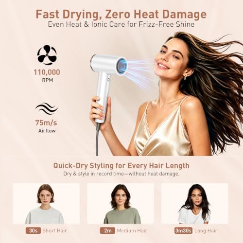 Mythsight StyleVibe High-Speed Ionic Hair Dryer with 3 Attachments - Image 2