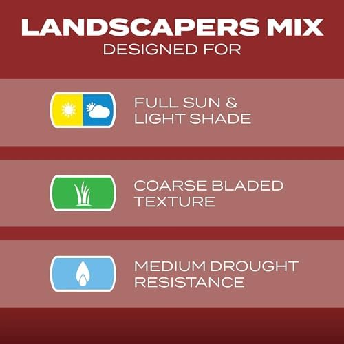 Scotts Turf Builder Grass Seed Landscaper's Mix - All Purpose Cool-Season Grass Seed for Northern Lawns, Covers up to 2,800 sq. ft., 7 lb. (Pack of 4) - Image 3