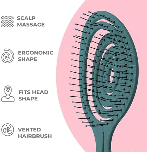 Ninabella Detangler Brush - No Tangle Hair Brush for Women, Fine, Thick and Long Hair - Hairbrush for Wet and Dry Hair, Gentle on the Scalp - Teal - Image 3
