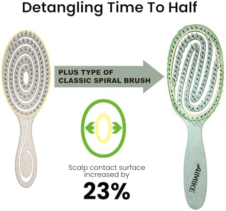 AIMIKE Hemp-Relax Detangling Hair Brush for Wet & Dry Hair, Green - Image 3
