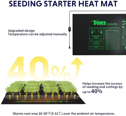 iPower 48" x 20.75" Seeding Heat Mat with Thermostat Temperature Adjustable Knob, Warm Hydroponic Indoor Gardening Plant Germination Pad, - Image 5