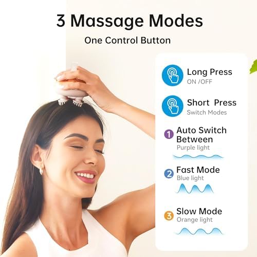 COMFIER Cordless Scalp Massager with Heat, Waterproof Electric Head Massager for Deep Scalp Cleansing, Hair Care & Daily Relaxation, Rechargeable 3 Modes, Gift for Women Men - Image 3