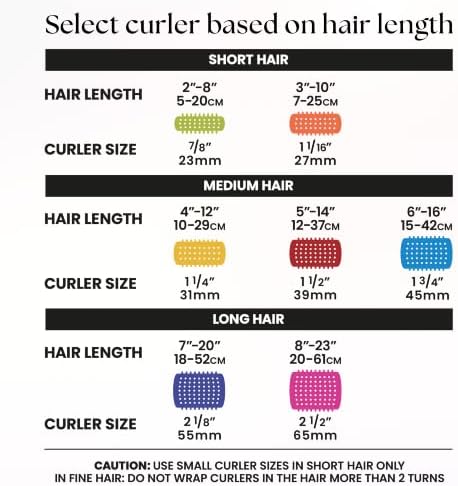Olivia Garden Jet Set EZ Grip Self-Gripping Curlers - Hair Rollers for Setting or Perming - Style Curls and Waves - Image 5