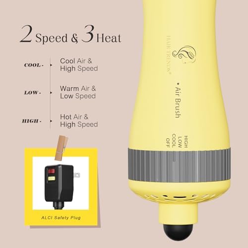 Portable Mini Travel Blow Dryer Brush for Women, Light Weight Dual Voltage - Image 5