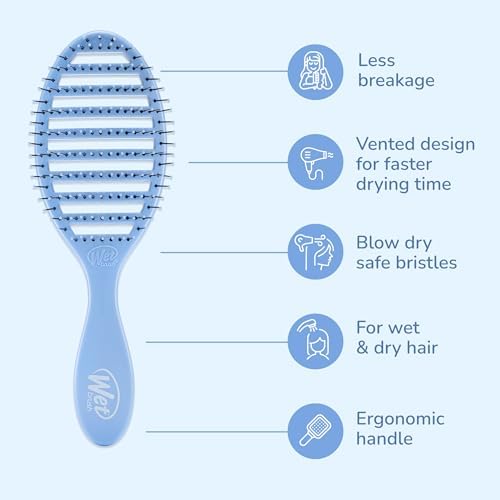 Wet Brush Speed Dry Hair Brush - Sky Blue - Vented Design and Ultra Soft HeatFlex Bristles Are Blow Dry Safe With Ergonomic Handle Manages Tangle and Uncontrollable Hair - Pain-Free - Image 4