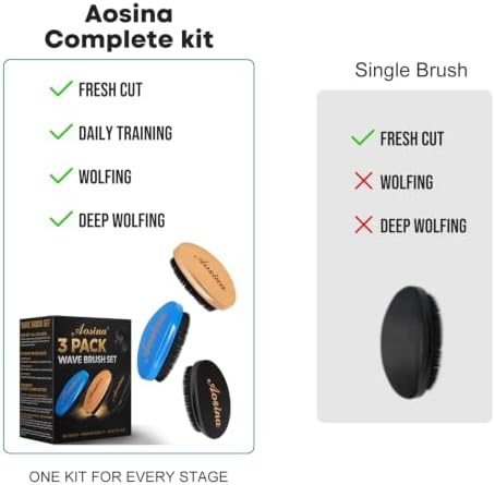 Boar Bristle Hair Brush for Men, Soft Medium Hard Wave Brush Kit, 360 Waves - Image 6
