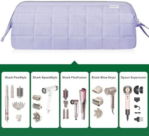 KarSyon Dyson Airwrap Travel Case for Hair Dryer Shark Flex Style Lavender - Image 2