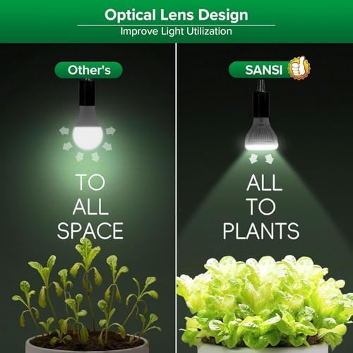 SANSI LED Grow Light Bulbs 2-Pack, 10W Full Spectrum, E26 Base, 4000K - Image 5