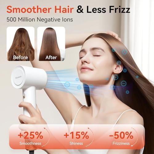 High Speed Fast Drying 500 Million 1627W Ion Hair Dryer - Image 5
