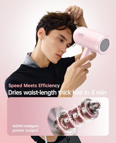 Hair Dryer with Diffuser, CONFU Hair Dryers for Women 1600W - Image 2