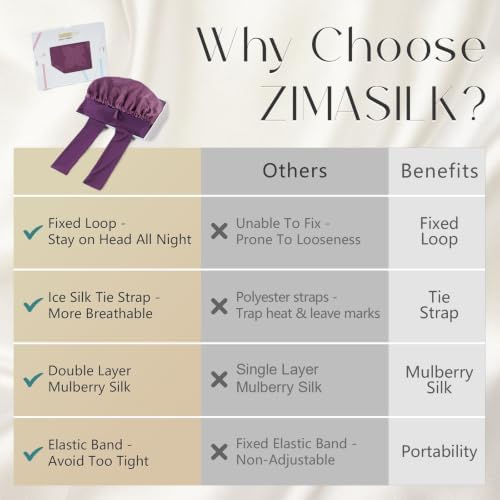 ZIMASILK 100% Mulberry Silk Bonnet for Sleeping Women Long Hair, Dark Mauve - Image 4