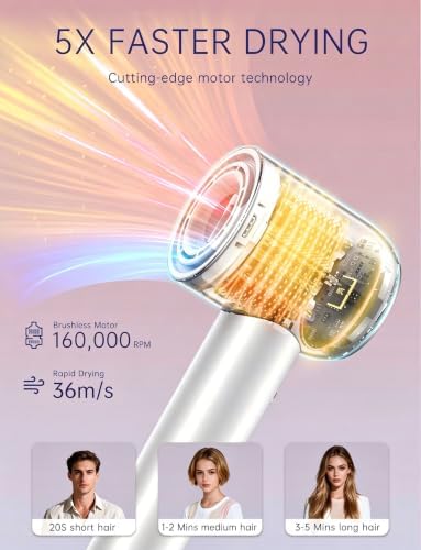 Ionic Hair Dryer 160000 RPM Professional Portable Lightweight High-Speed - Image 2
