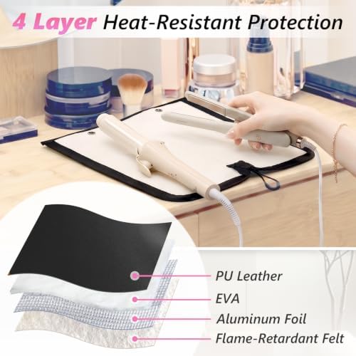 2-in-1 Heat Resistant Mat & Storage Bag with Pocket for Hair Tools - Image 4