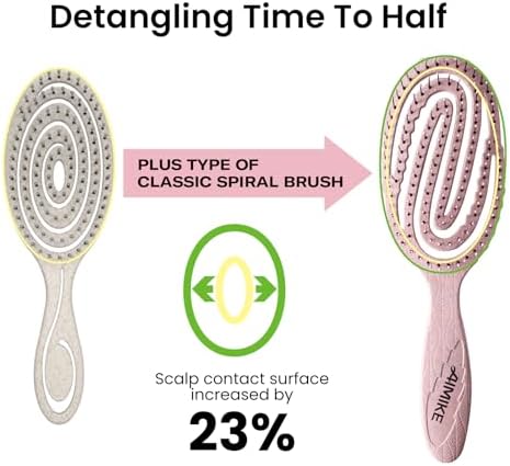 AIMIKE Hemp-Relax Detangling Hair Brush for Wet & Dry Hair, Pink - Image 3
