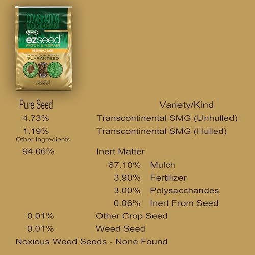 Scotts EZ Seed Patch & Repair Bermudagrass, 20 lbs. - Image 2