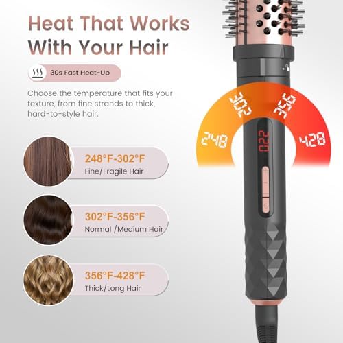 4-in-1 Curling Iron Set for Long Hair, Fast Heating Ceramic Ionic Hair Curler, Flat Iron & Hot Brush Combo, Frizz-Free Styling Tool with Dual Voltage for Home & Travel - Image 3