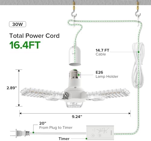 SANSI Grow Lights for Indoor Plants Full Spectrum, Hanging Light with Timer - Image 2