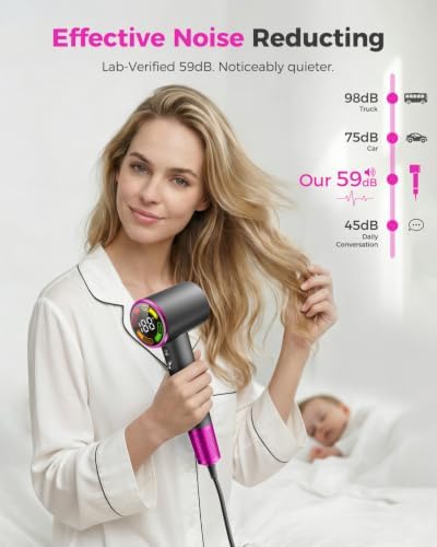 High-Speed Hair Dryer with Diffuser, Ionic Blow Dryer, Gray - Image 5