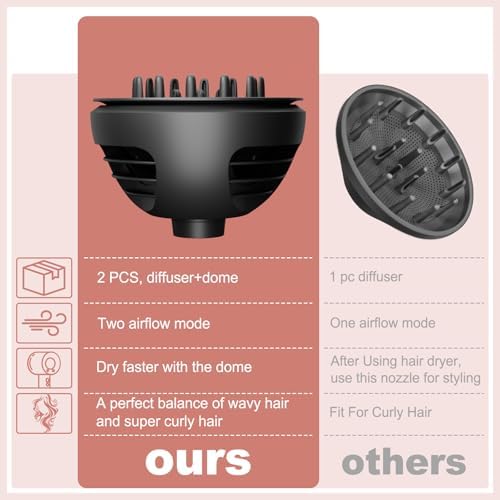 Wave Curl Diffuser for Dyson Hair Dryer Attachment - Image 2