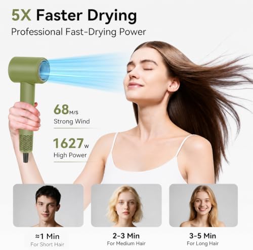 High Speed Hair Dryer Fast Drying 500 Million 1627W Ion Blow Dryer - Image 2