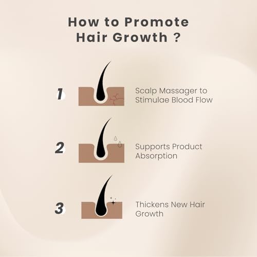 AIMIKE Scalp Massager Shampoo Brush, Soft Silicone Hair Scrubber - Image 5