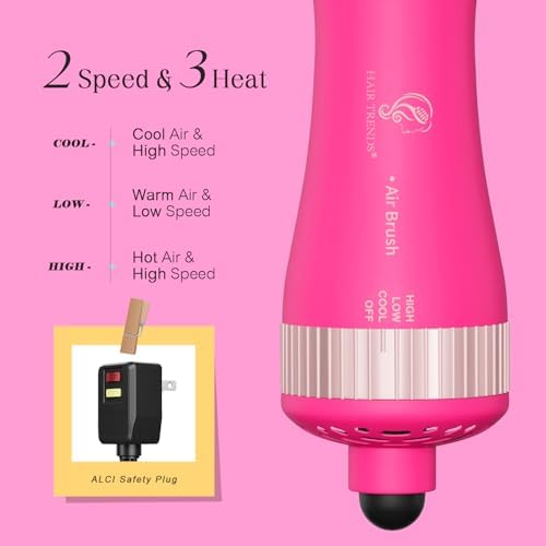 Dual Voltage One Step Mini Hot Air Brush Styler & Dryer for Europe Travel - Image 5