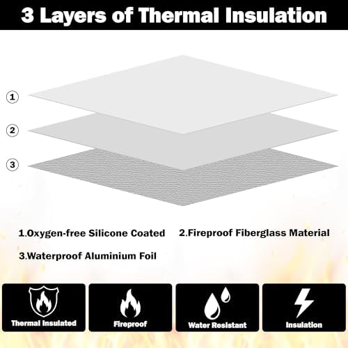 Fireproof Waterproof Document Bag - 5200°F Water Resistant Fire Proof Money Bag, 3 Layers of Heat Insulated Storage with Zipper, 7.9"x5" Portable Files Safe Pouch for Cash Passport (Grey) - Image 5