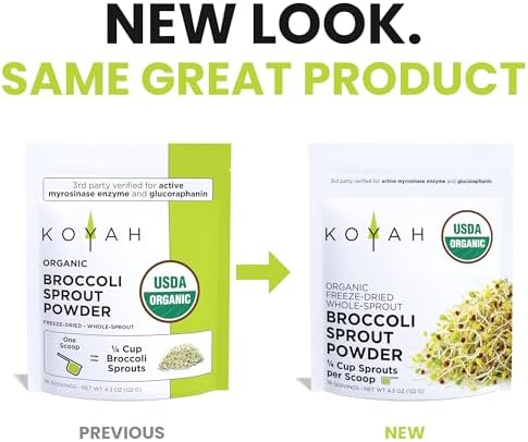 KOYAH - Organic Broccoli Sprout Powder, Freeze-dried: 36 Servings - Image 3