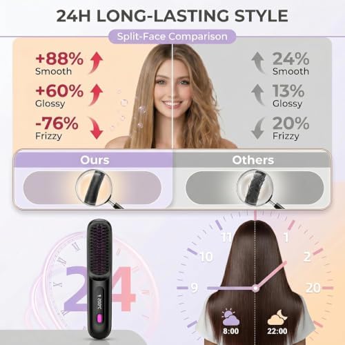 2026 Upgraded Go Brush - Pro for Short Hair - Cordless Straightening Brush with Fast Heat, 3 Temperature Settings, Ionic & Ceramic Care, 2500mAh USB-C Rechargeable for Frizz-Free Styling - Image 3