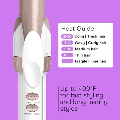 Conair Curling Iron w/Claw Clip, 3/4-in. Width, White/Rose Gold - Image 6