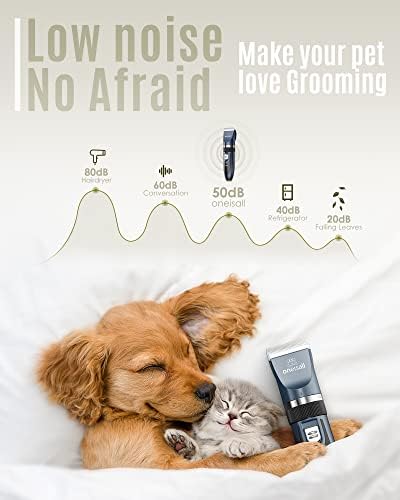oneisall Dog Clippers Low Noise Grooming Kit for Dogs Cats Pets - Image 2