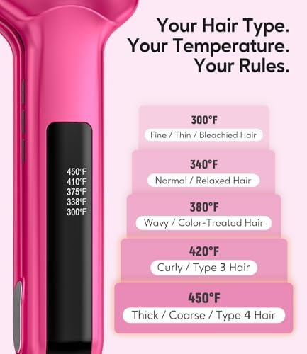 Terviiix 2 Inch Extra Wide Flat Iron Hair Straightener, Ceramic Tourmaline - Image 4