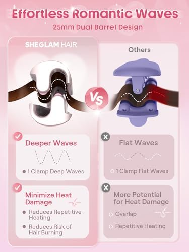 SHEGLAM Beach Wave Hair Waver (Pink, 1 inch) - Image 5