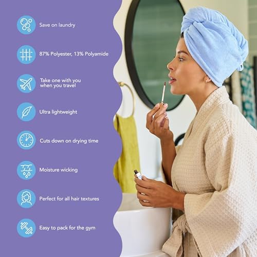 Turbie Twist Microfiber Hair Towel, Grey & Blue (2 Pack) - Image 2