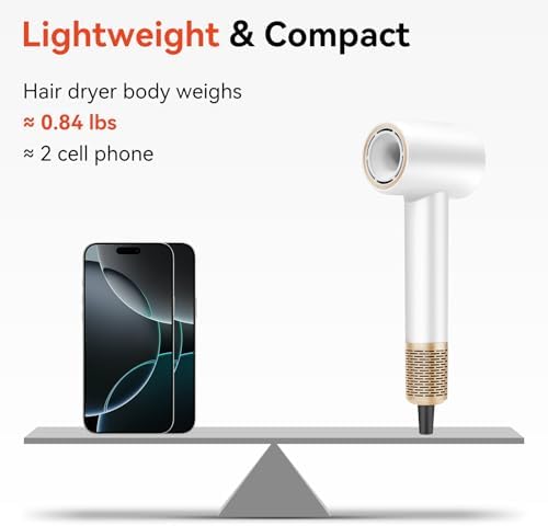 High Speed Fast Drying 500 Million 1627W Ion Hair Dryer - Image 6