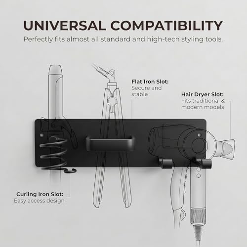 Hair Dryer Holder Wall Mounted, 3 in 1 Metal Hair Tool Organizer - Image 3