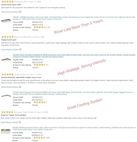 FECiDA Dimmable LED Grow Tent Light for 4x4 3x5 ft Coverage - Image 2